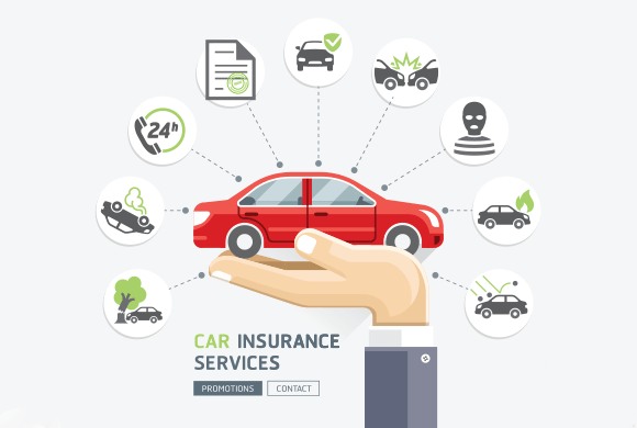 Car Insurance Buy Renew Car Insurance Policy Online Upto 75 Off