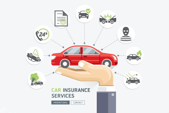 Insurance Car Insurance Zd Meaning