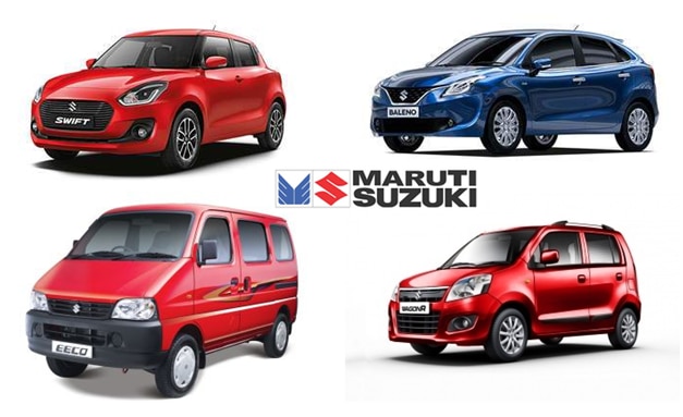 Maruti Suzuki Car Insurance